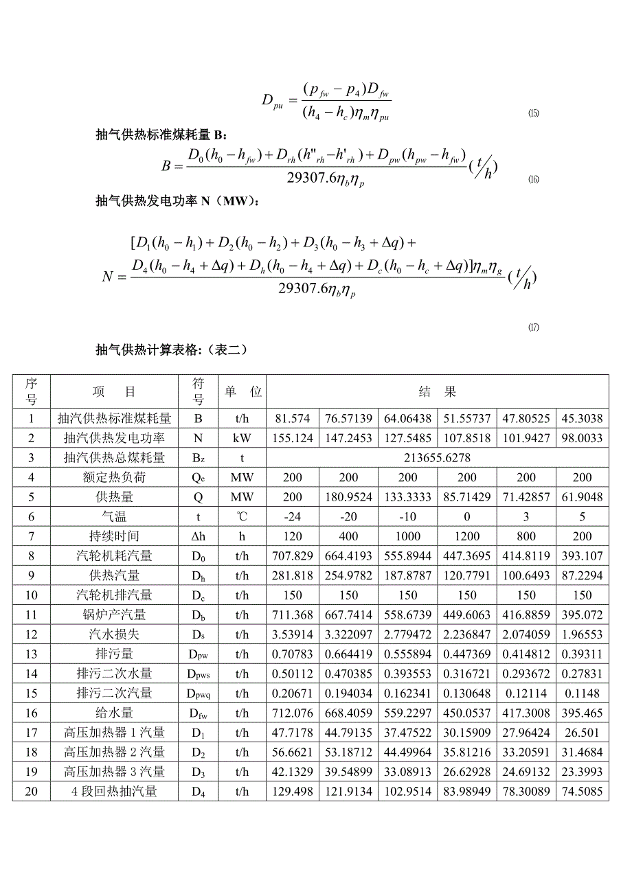 热动091孙志禹0902050127作业四_第3页