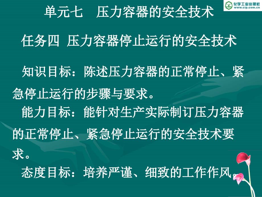 单元七 压力容器的安全技术3_第1页