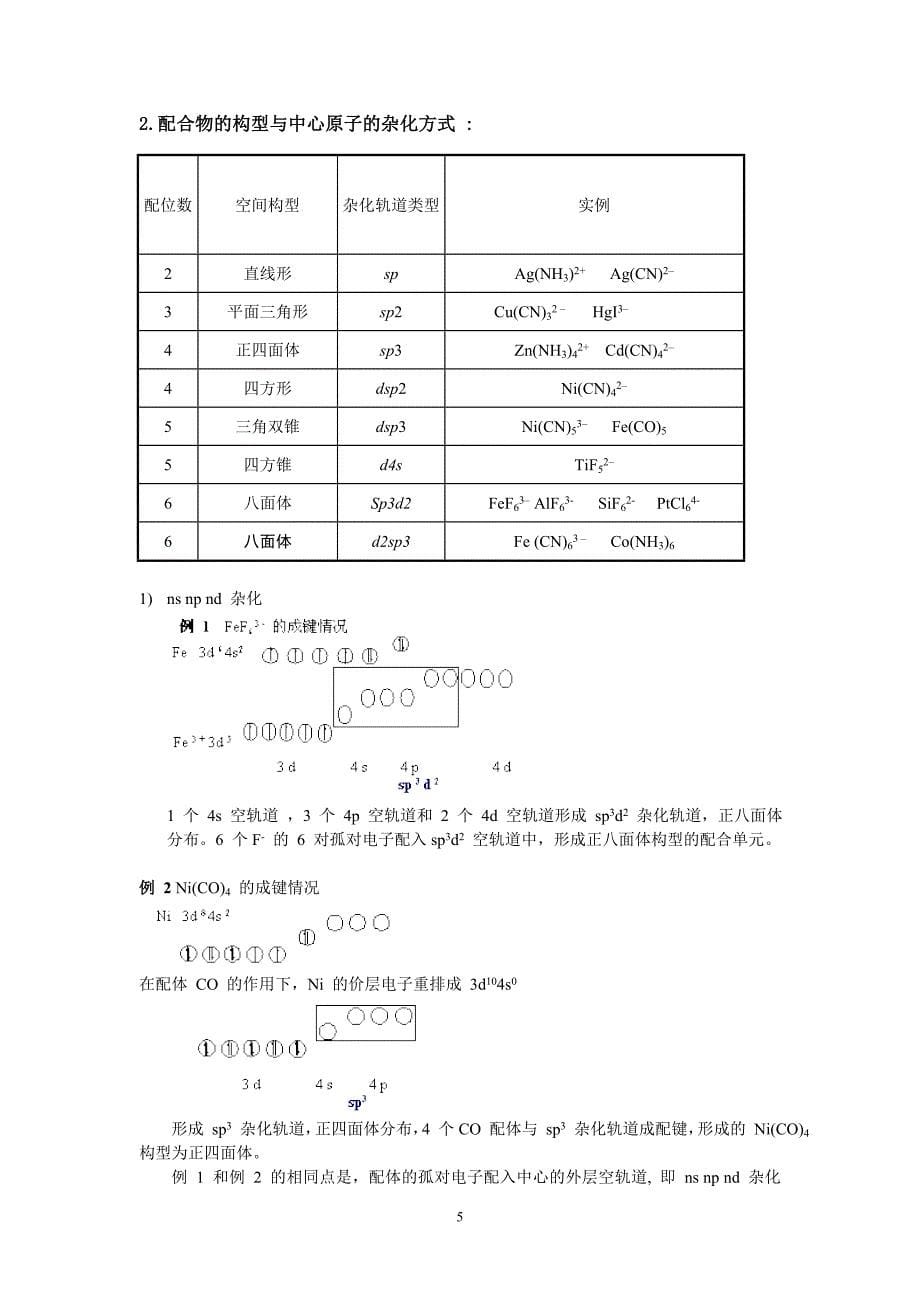 配位化合物竞赛讲义_第5页