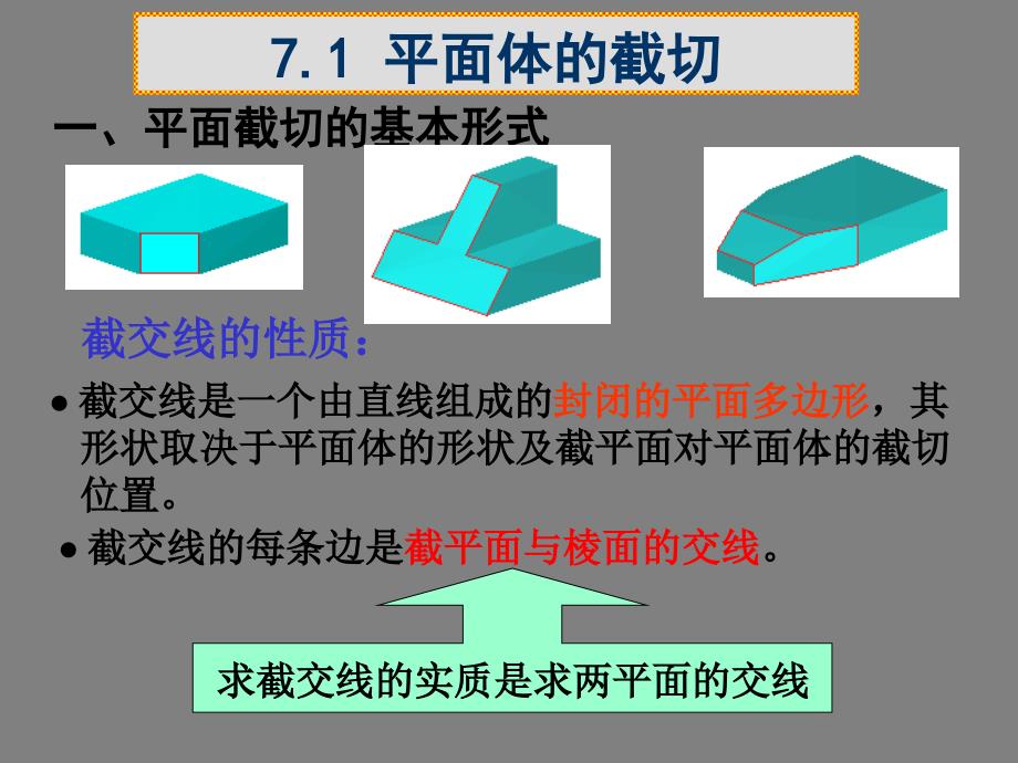 画法几何第七章平面体及回转体的截切_第3页