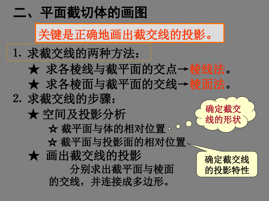 画法几何第七章平面体及回转体的截切_第4页