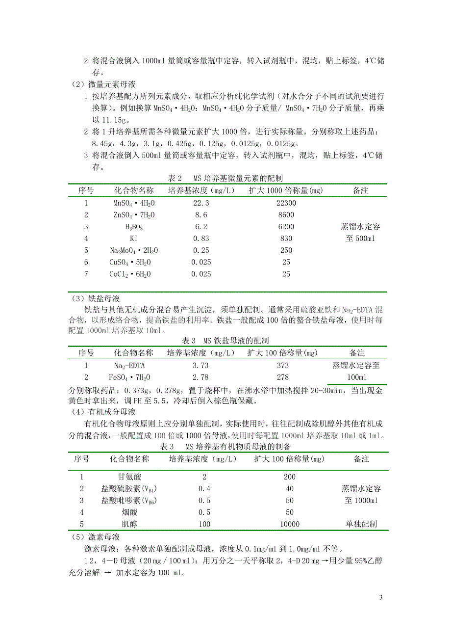 细胞工程大实验_第3页