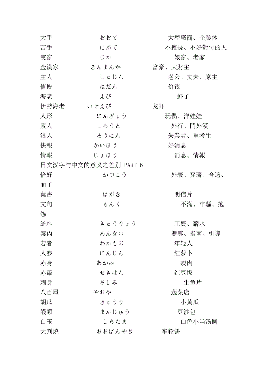 日文汉字与中文的意义之差别_第4页