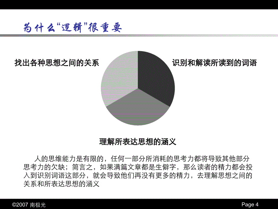 金字塔原理-理解逻辑_第4页