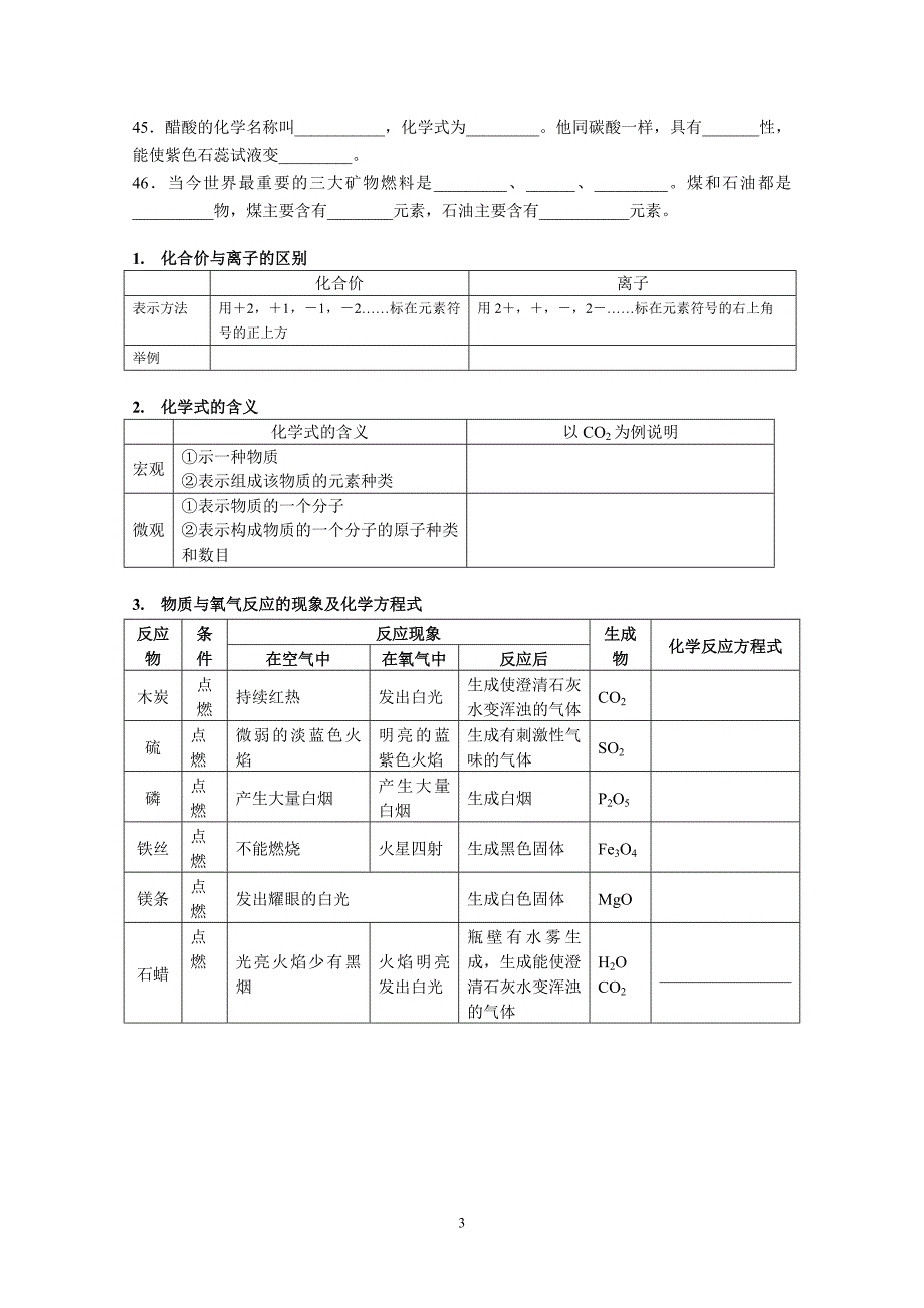 初三化学上学期知识习题总结_第3页