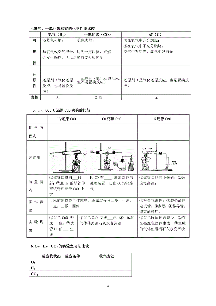 初三化学上学期知识习题总结_第4页