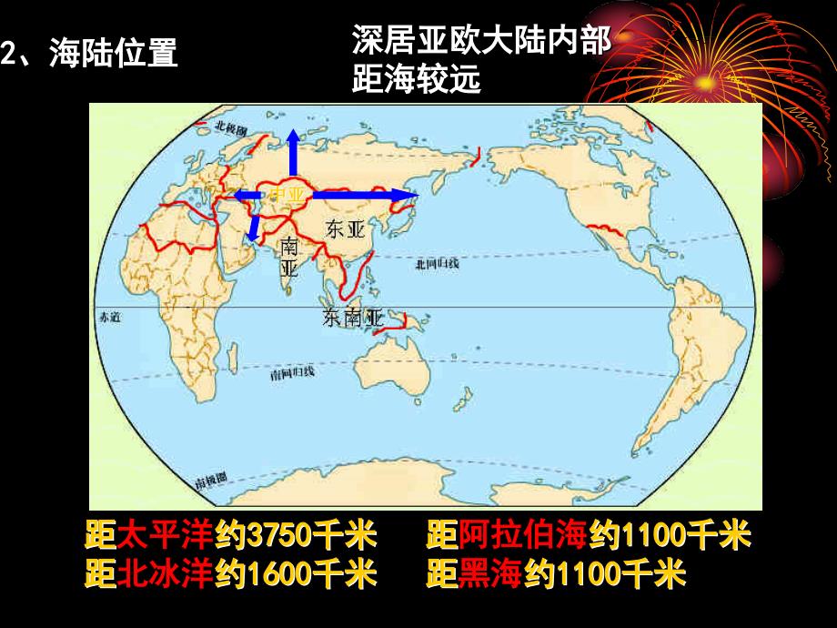 2016世界地理_区域地理_中亚_第3页