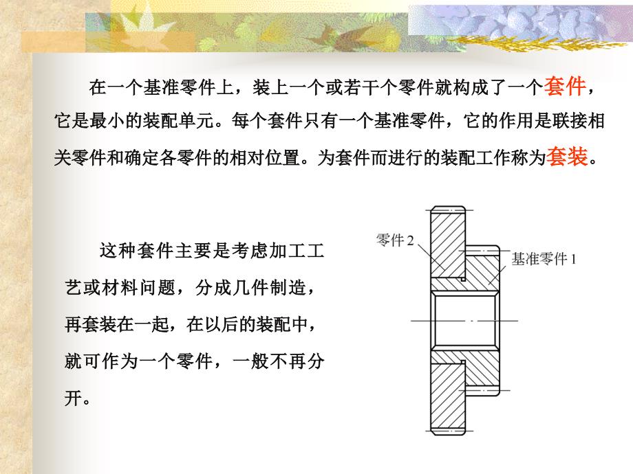 机械制造工程学第8章_第3页