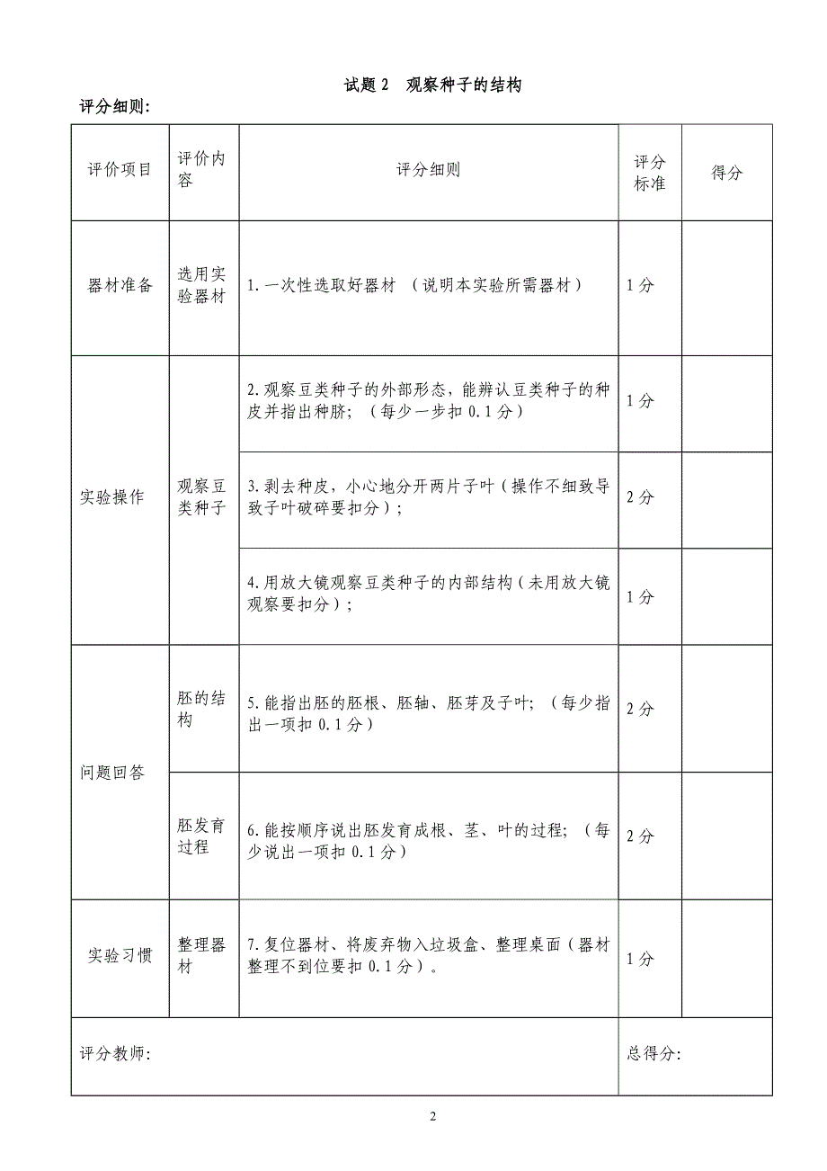 生物实验操作技能检测试题及评分标准_第2页