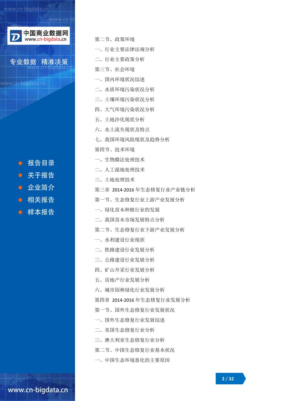 中国生态修复行业发展模式分析及投资战略研究报告_第2页