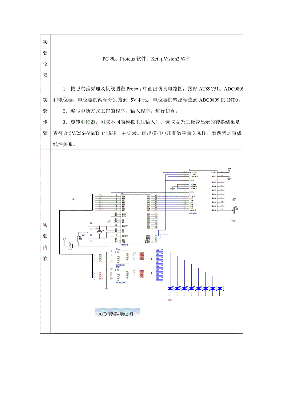 ADC0809与MCS-51单片机接口实验_第4页