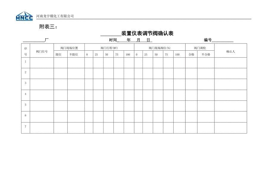 装置(系统)开车工作票_第5页