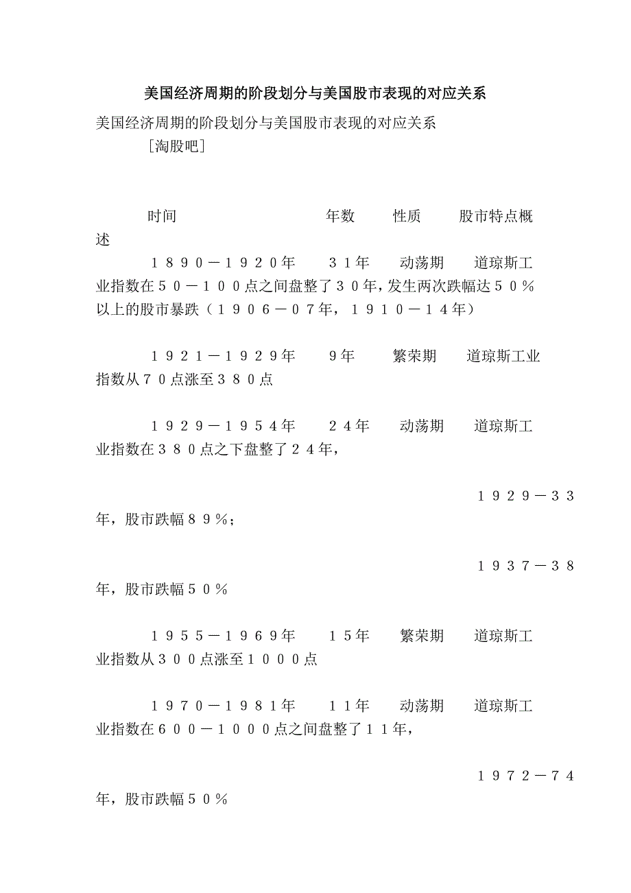 美国经济周期的阶段划分与美国股市表现的对应关系_第1页