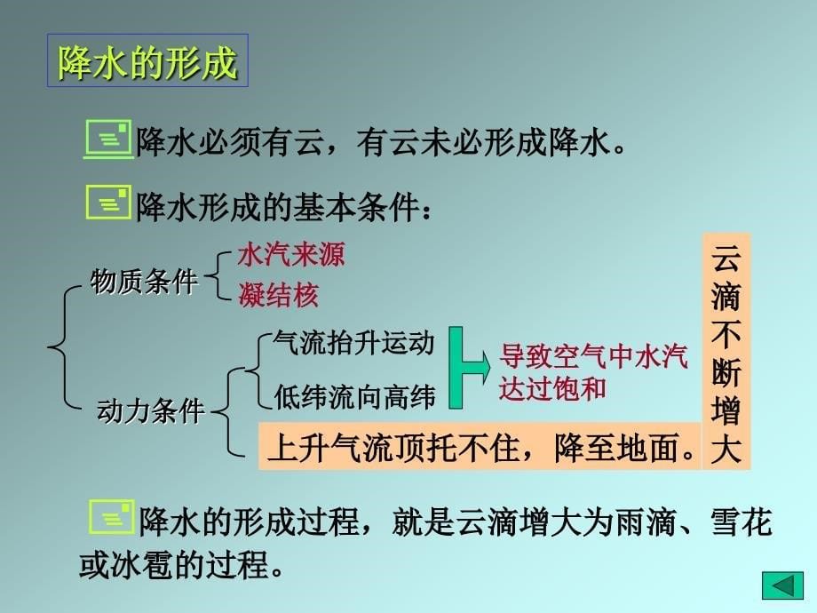 一、水汽的凝结_第5页