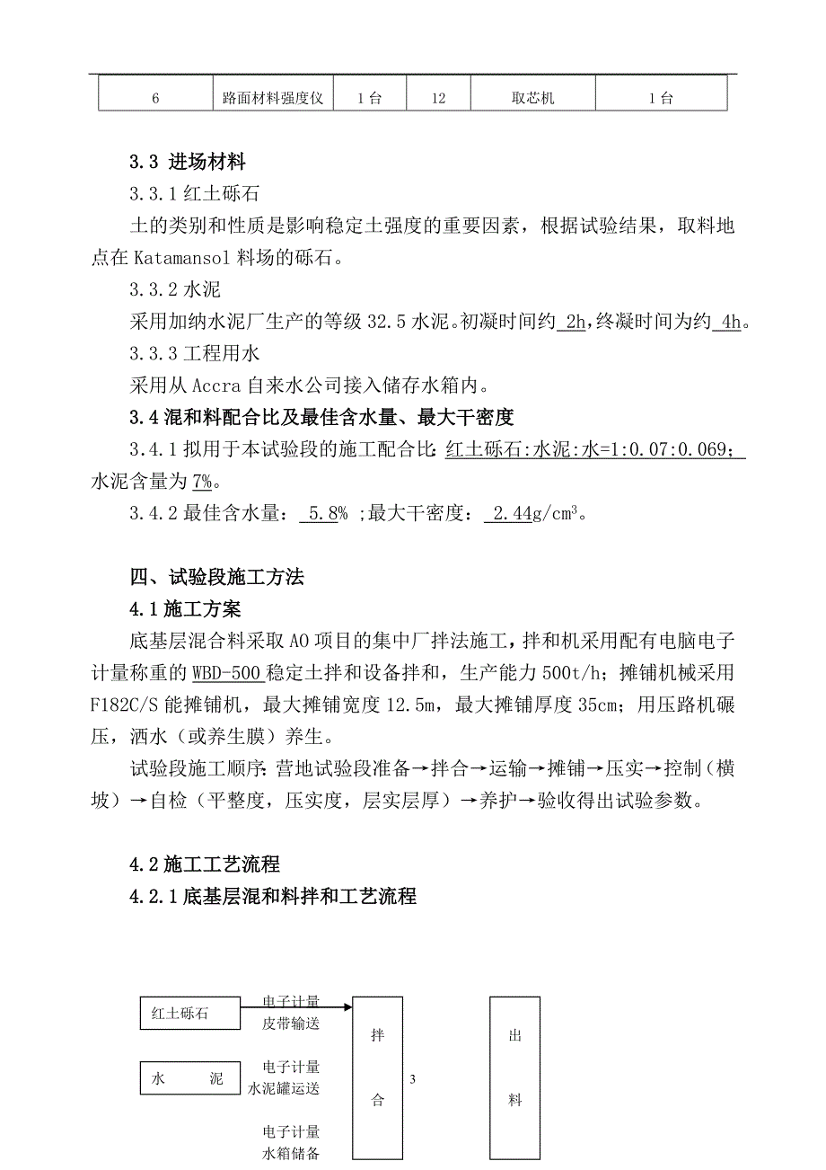 水泥稳定红土砾石底基层试验段施工方案_第3页