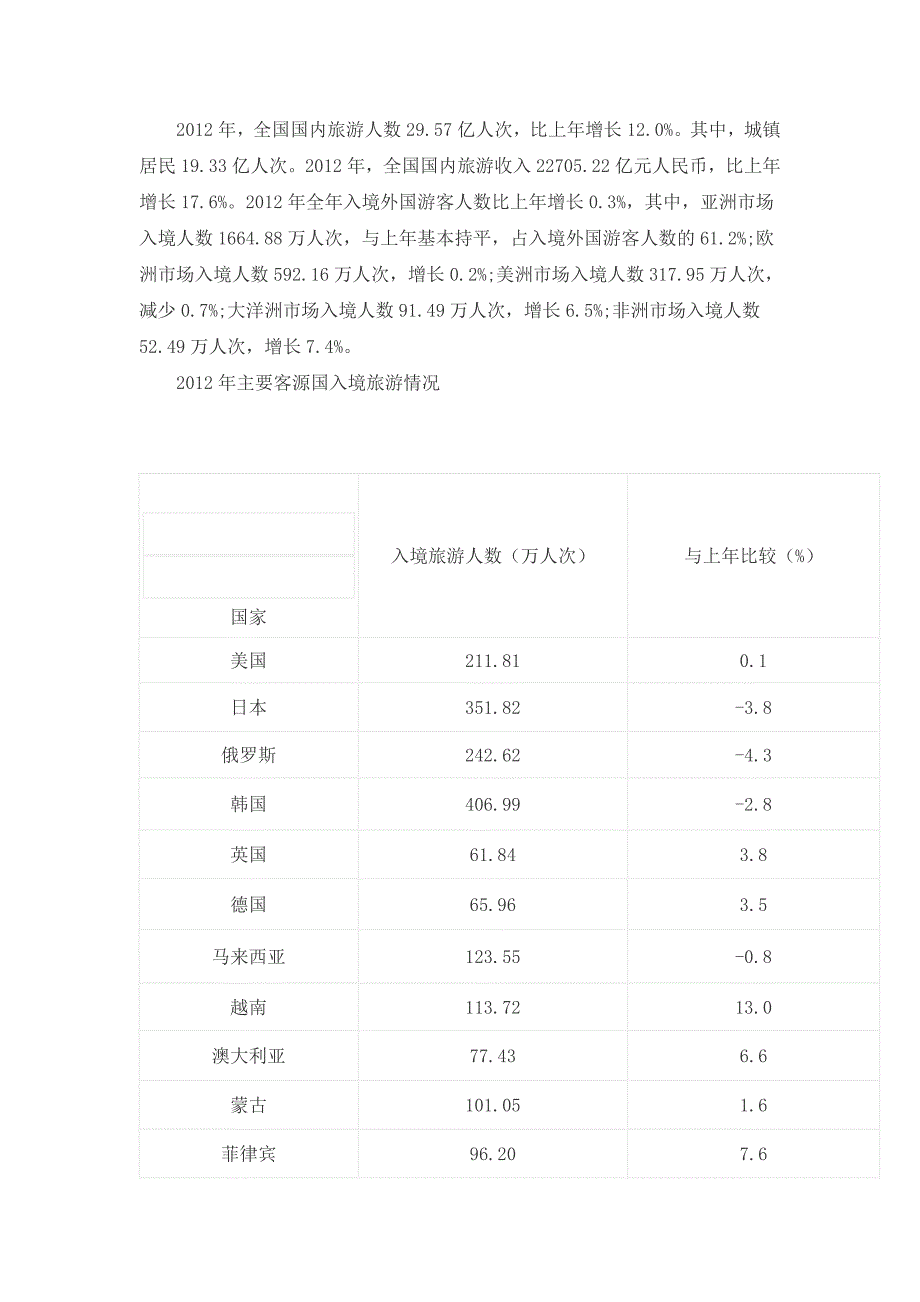 中国移动校园社会招聘考试笔试试卷历年考试真题_第3页