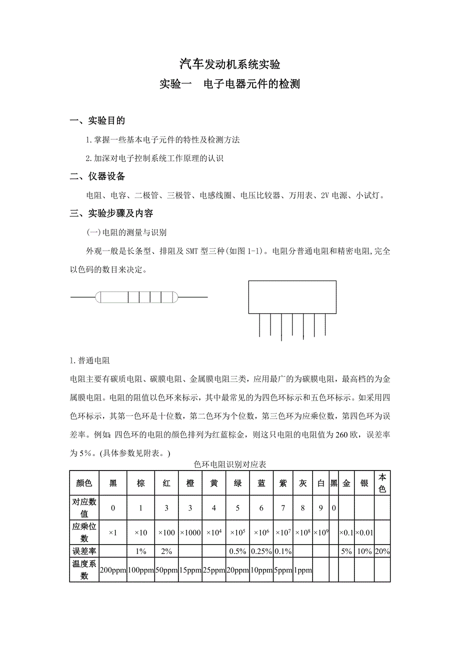 汽车综合实验-发动机_第1页