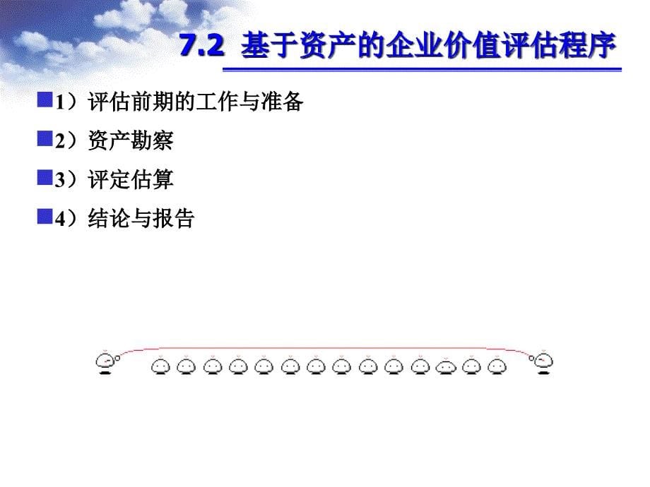 基于资产的企业价值评估_第5页