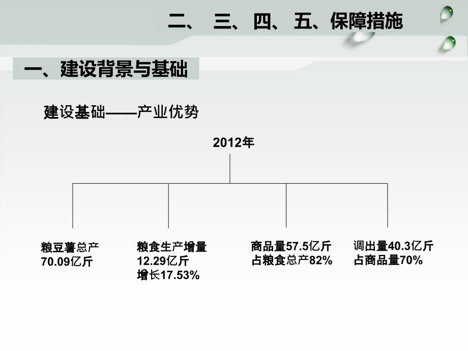 国家级示范县创建工作汇报_第4页