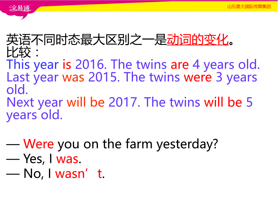 外研版英语七年级下册Module 7 Unit 3（第一套课件）_第3页