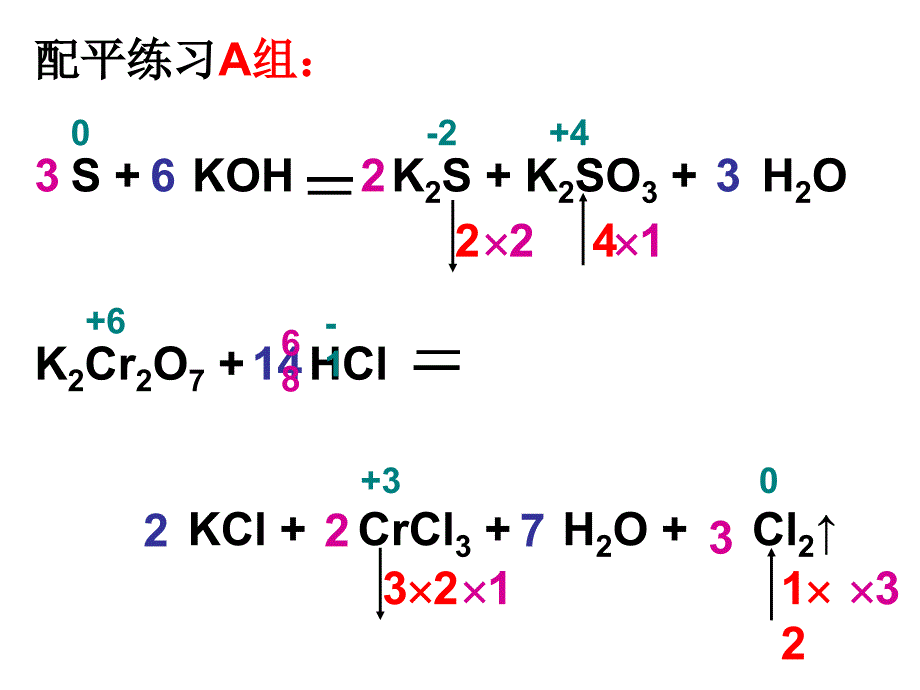 氧化还原反应方程式的配平(八大配平技巧 (1)_第4页