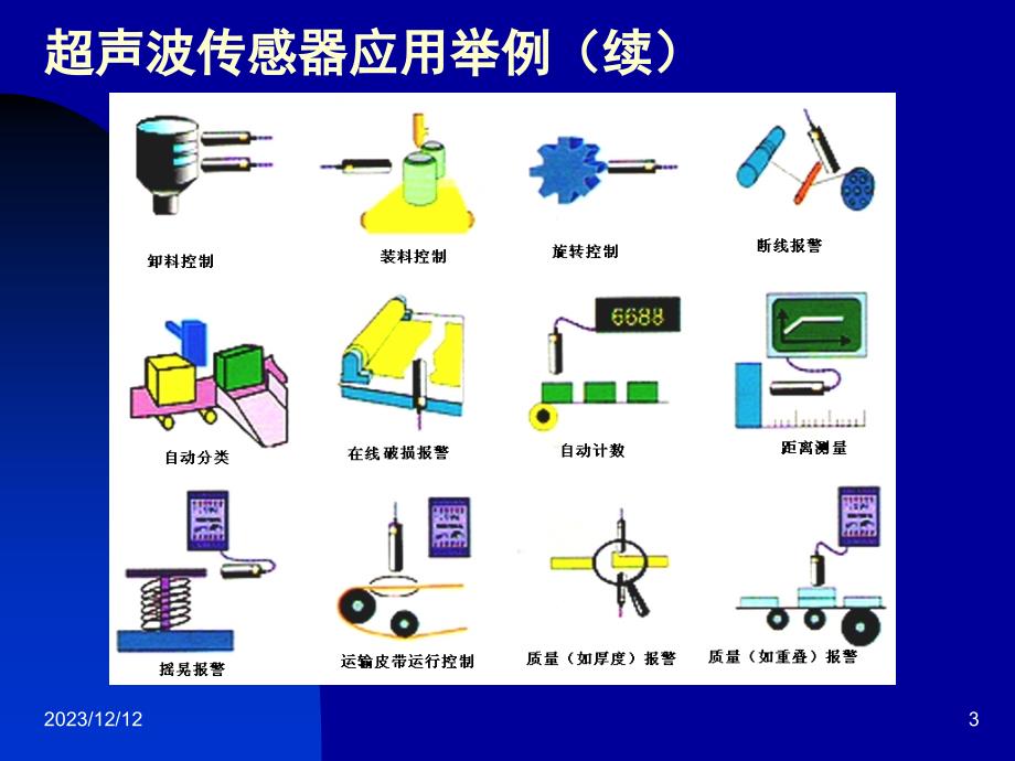 超声波传感器的应用过程_第3页