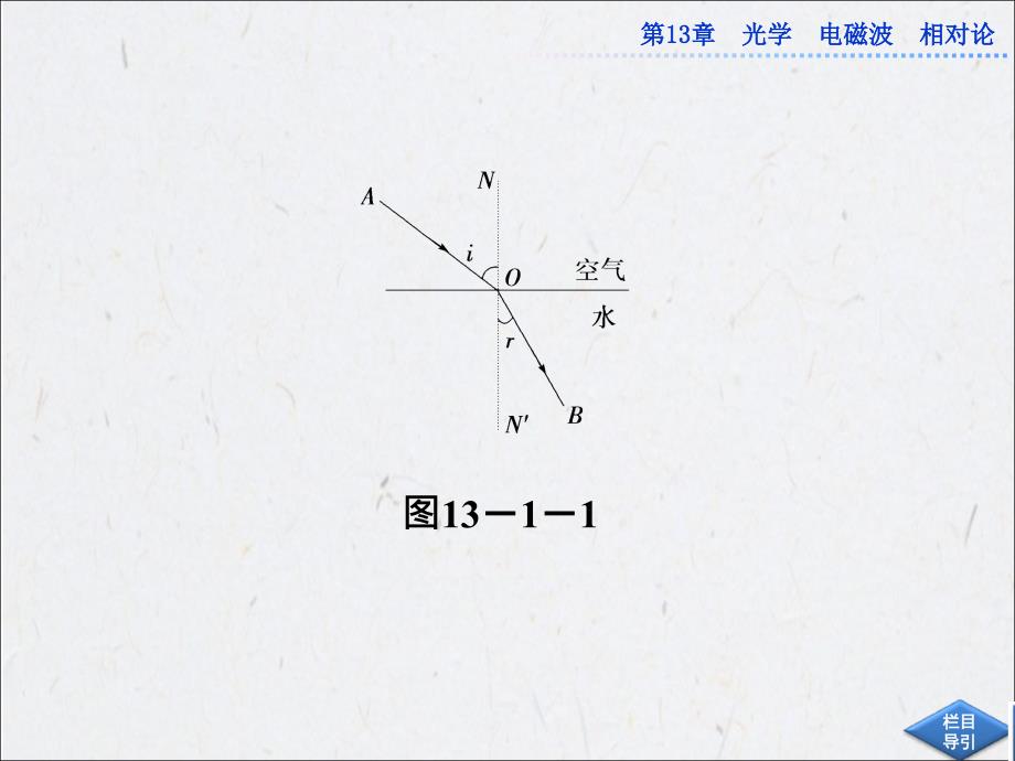 选修3-4第13章第1节_第4页