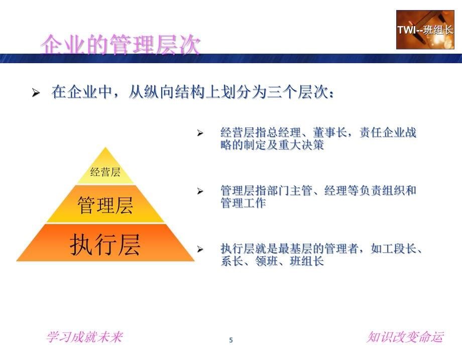 闳博：杰出班组长管理技能提升培训_第5页