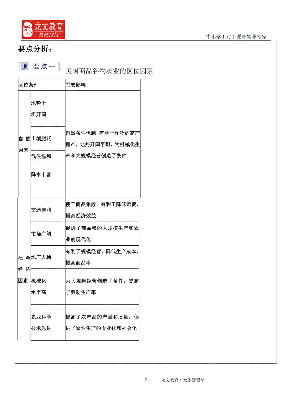 区域农业的可持续发展1_第2页