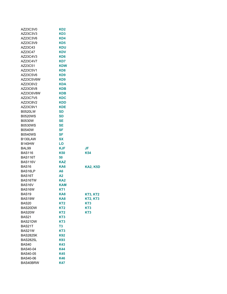 贴片型号查询_第2页