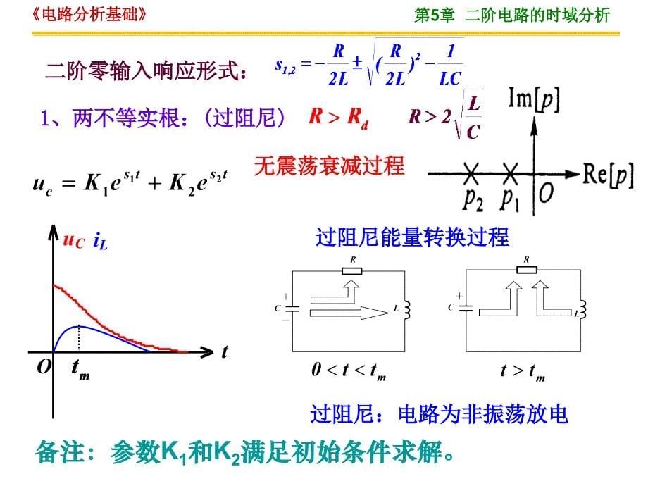 二阶电路的时域分析_第5页