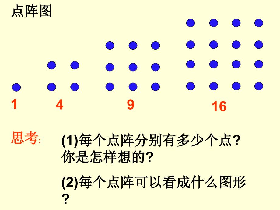 点阵中的规律课件ppt   演示文稿_第3页