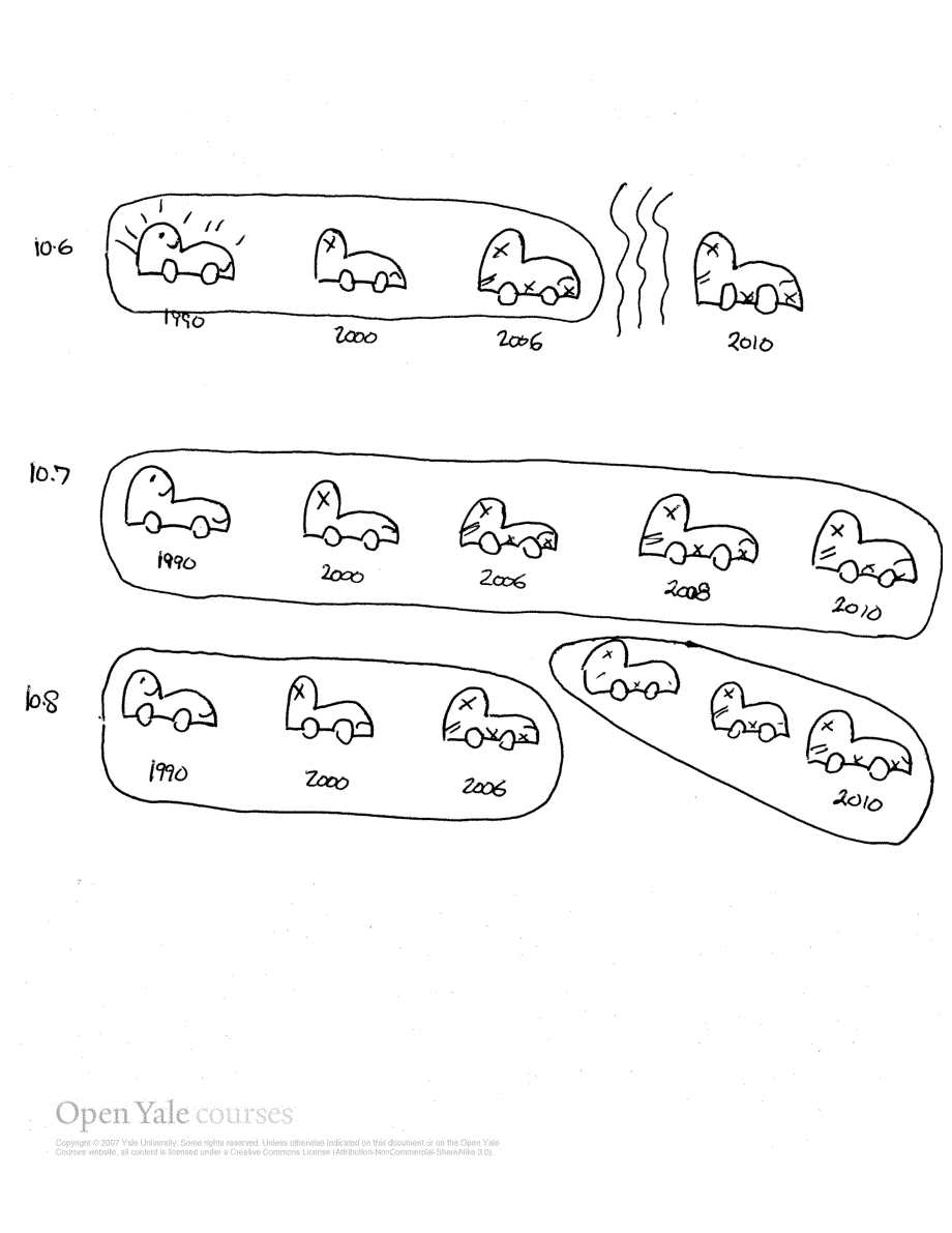 figures_lecture10_第2页