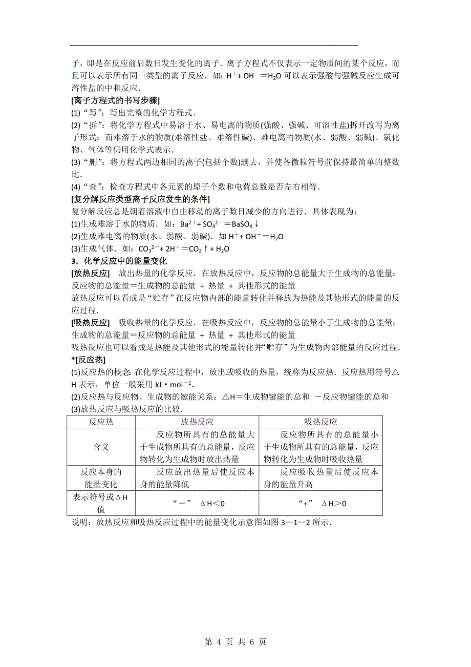 【化学】高中知识点规律大全(1)——《化学反应及其能量变化》_第4页