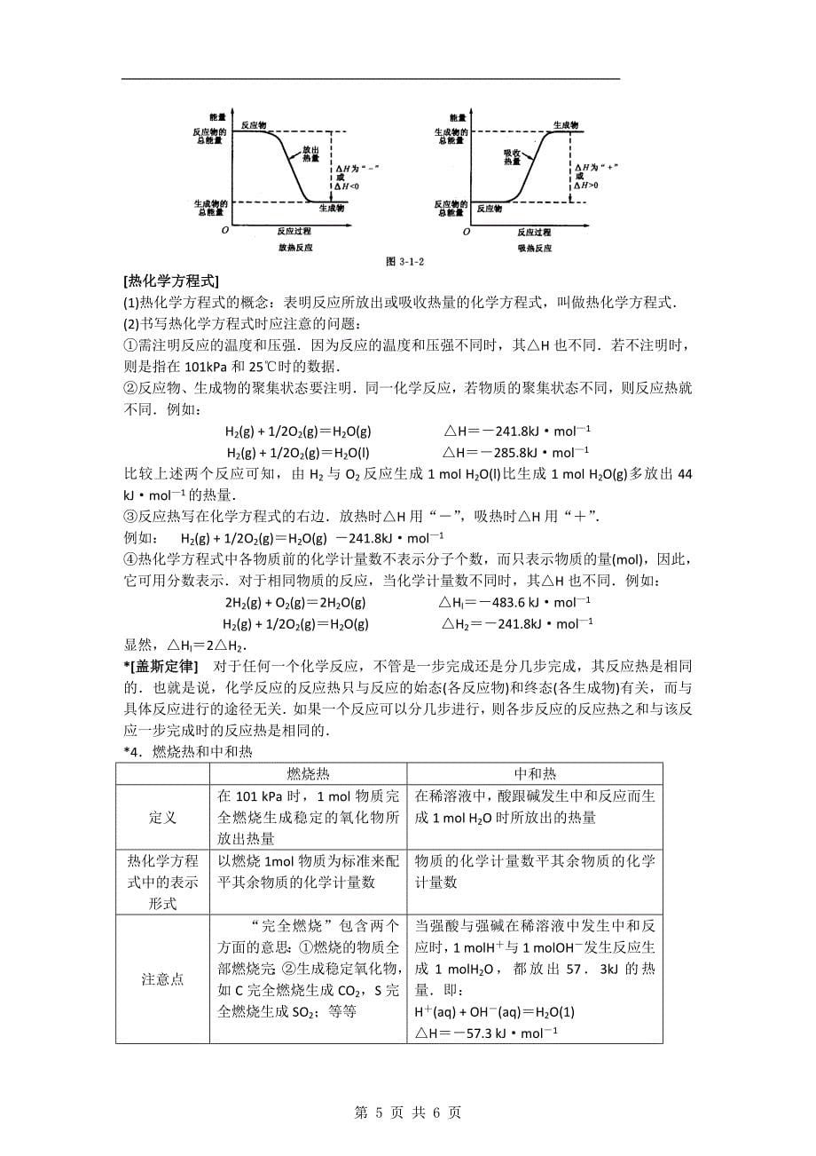 【化学】高中知识点规律大全(1)——《化学反应及其能量变化》_第5页