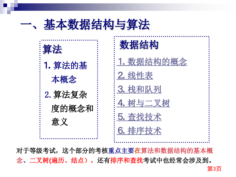 C语言课程课件 二级C语言等级考试 公共基础知识 part1_第3页