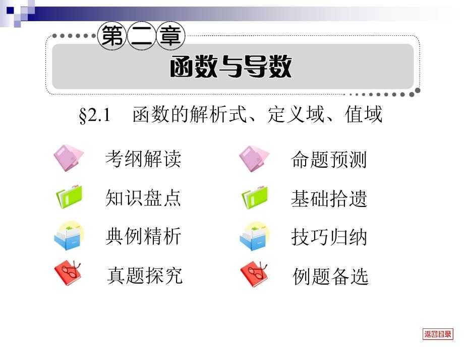 2013届高考文科数学一轮复习考案2.1 函数的解析式、定义域、值域_第1页