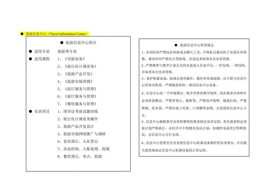 旅游实训室门牌与制度(定稿)_第5页