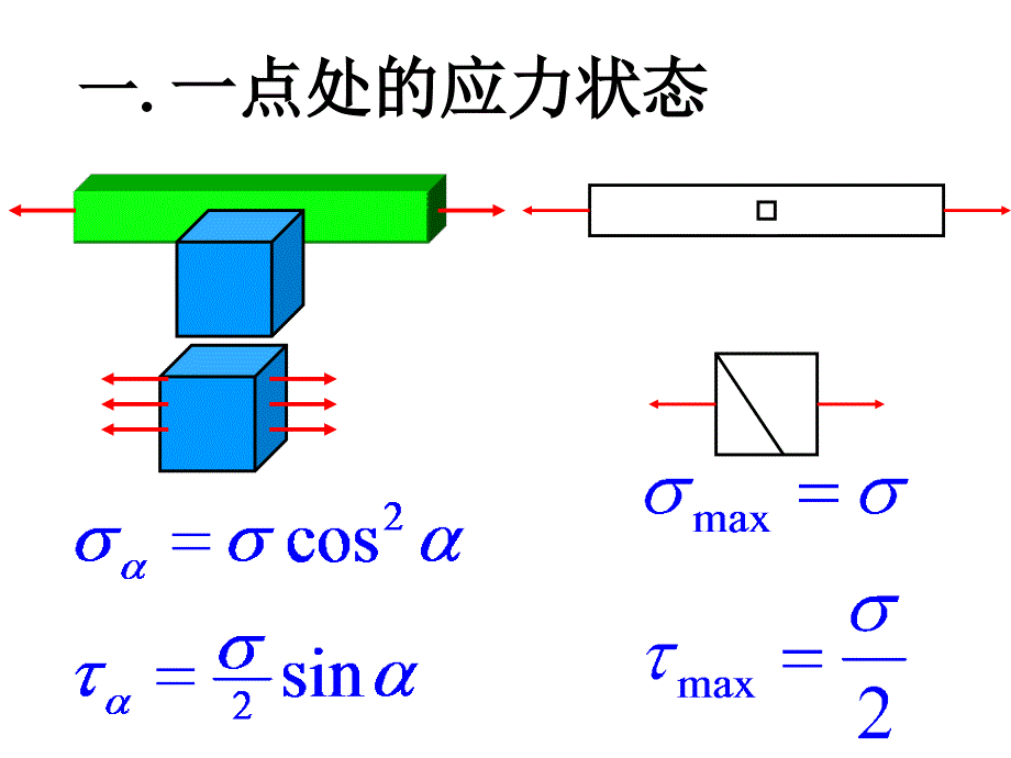 吉大材力第7章(上)_第4页