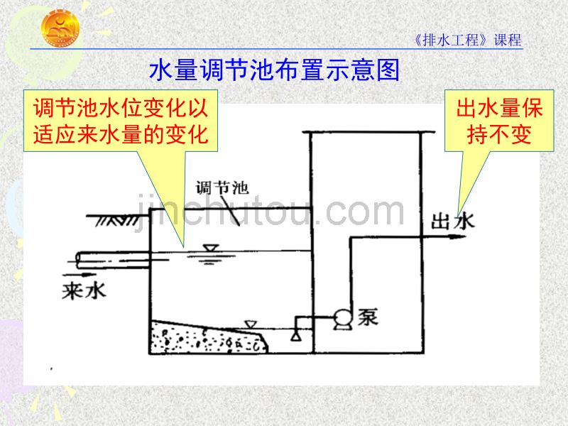 十工业废水的物理处理_第2页