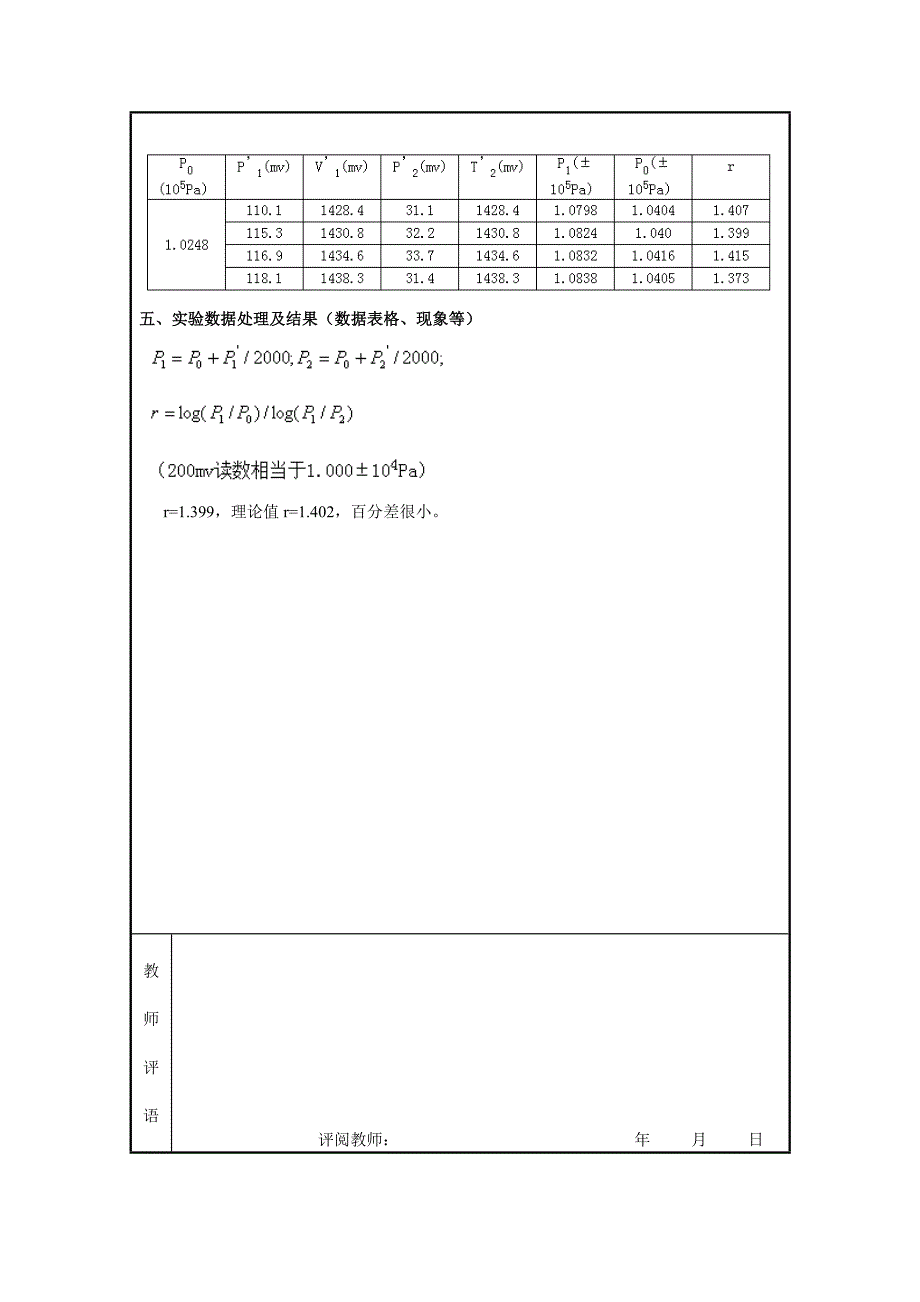 空气比热容比的测定网络资料整理版包含实验数据_第3页