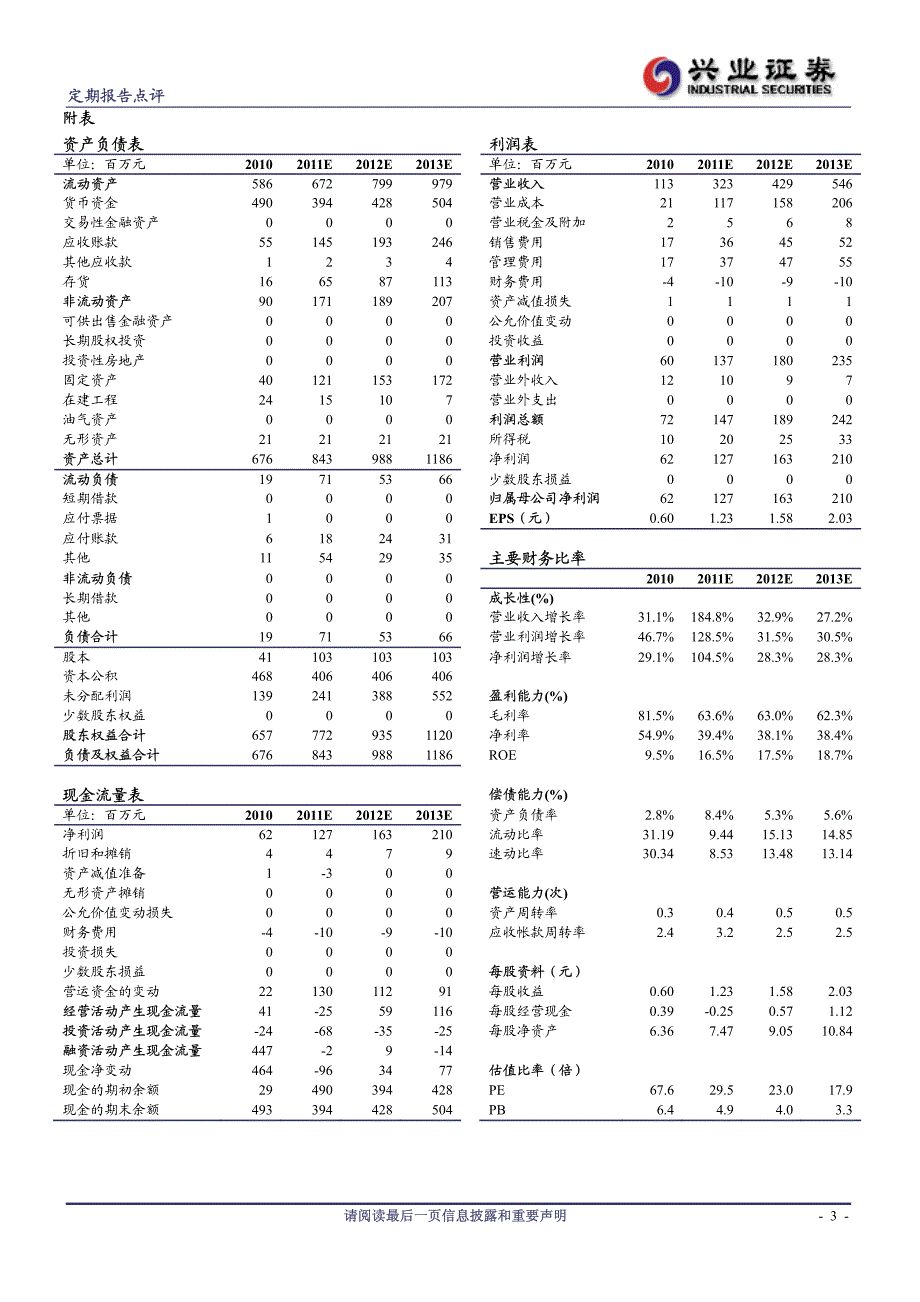 倒掉的也许还有孩子_第3页