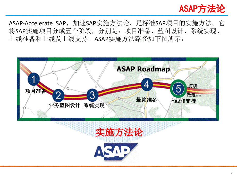 ERP实施交流与沟通_第3页