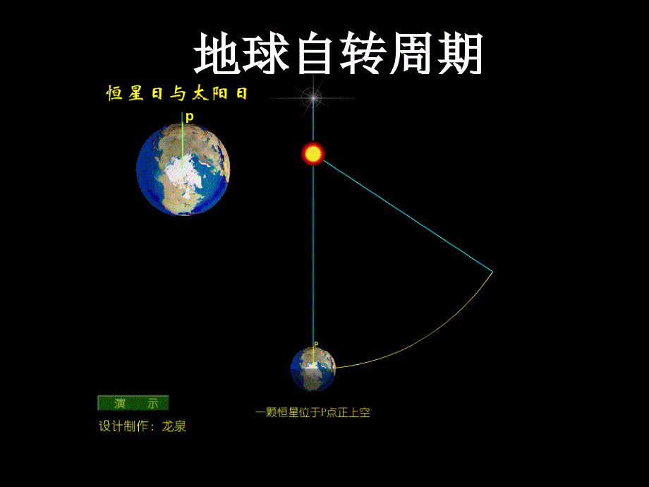 【好】地理-地球的运动_第3页