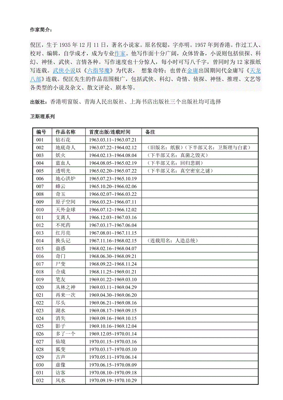 倪匡科幻系列作品清单_第1页