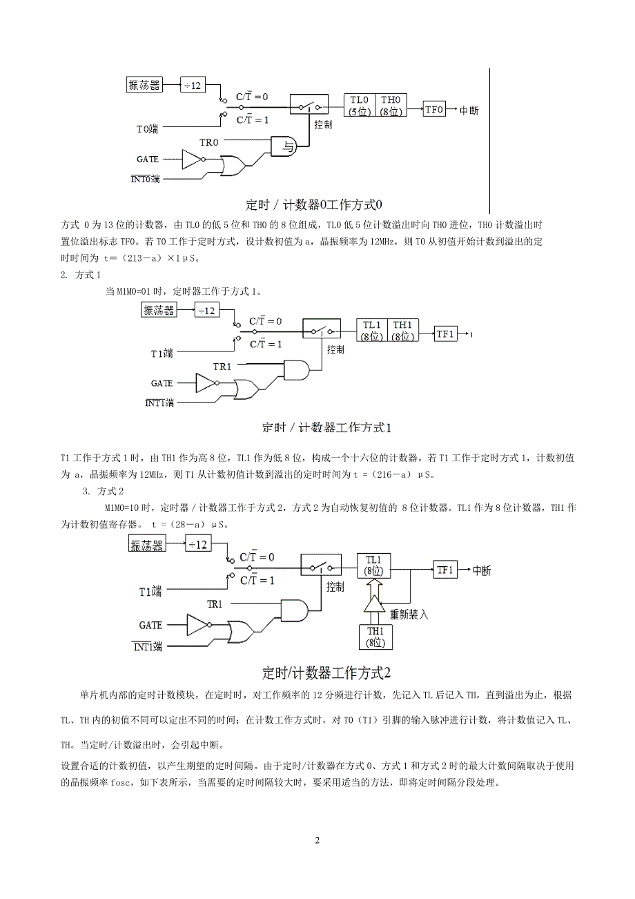 51单片机定时器实验_第2页