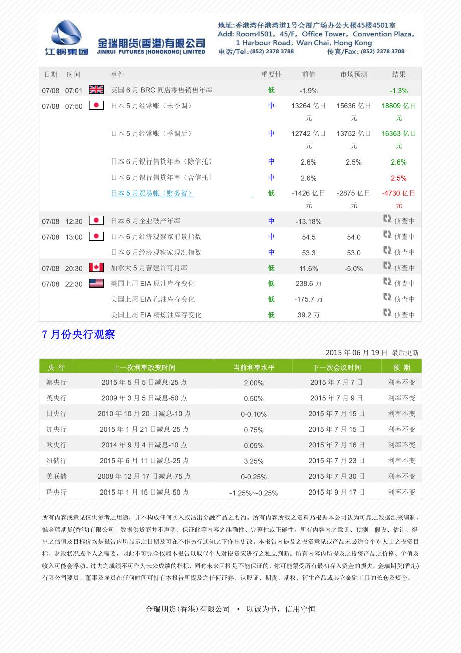 今日导读_第4页