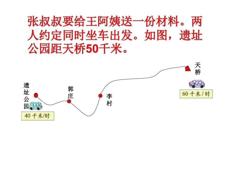 五年级数学相遇问题课件_第5页