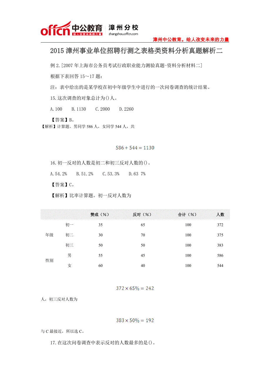 2015漳州事业单位招聘行测之表格类资料分析真题解析二_第1页