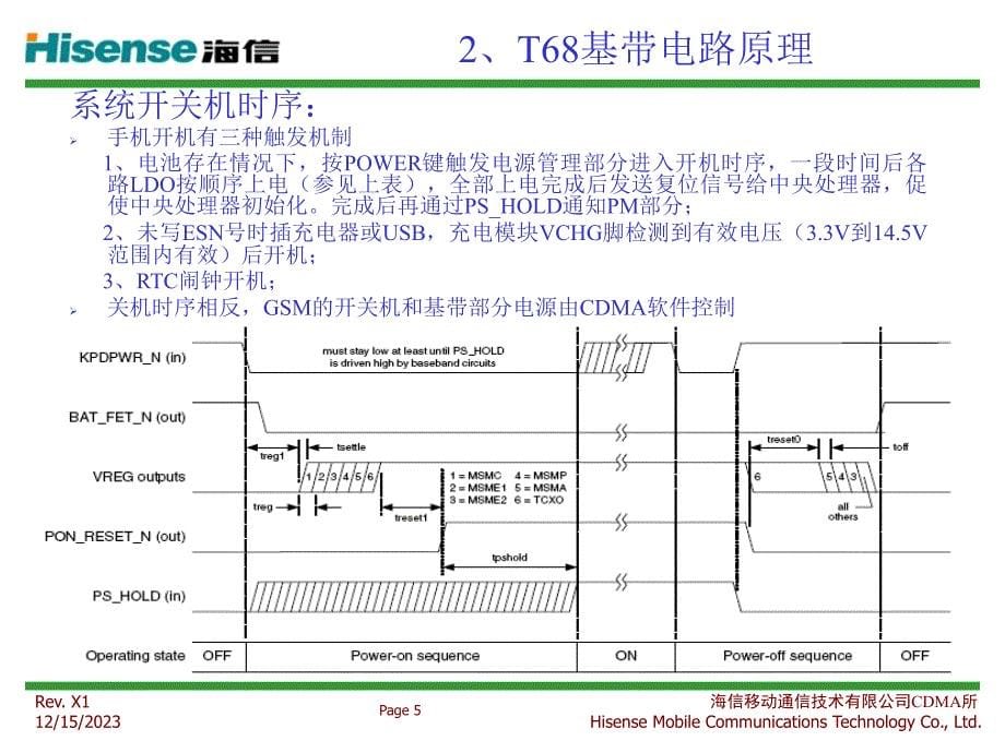 CG2815 T68手机原理以及维修介绍_第5页